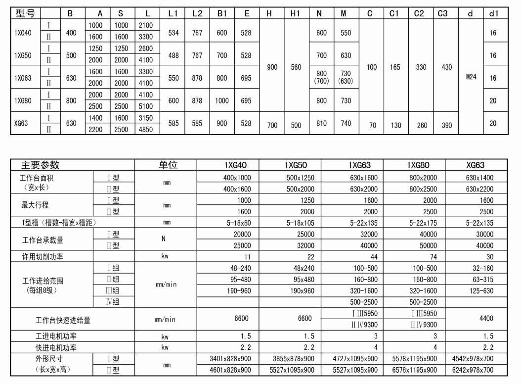 1XG XG系列銑削工作臺(tái).png